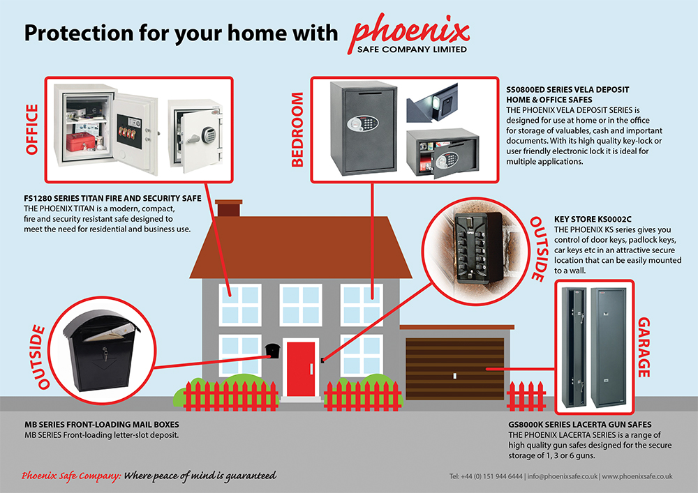 a-phoenix-safe-home-with-garage-web